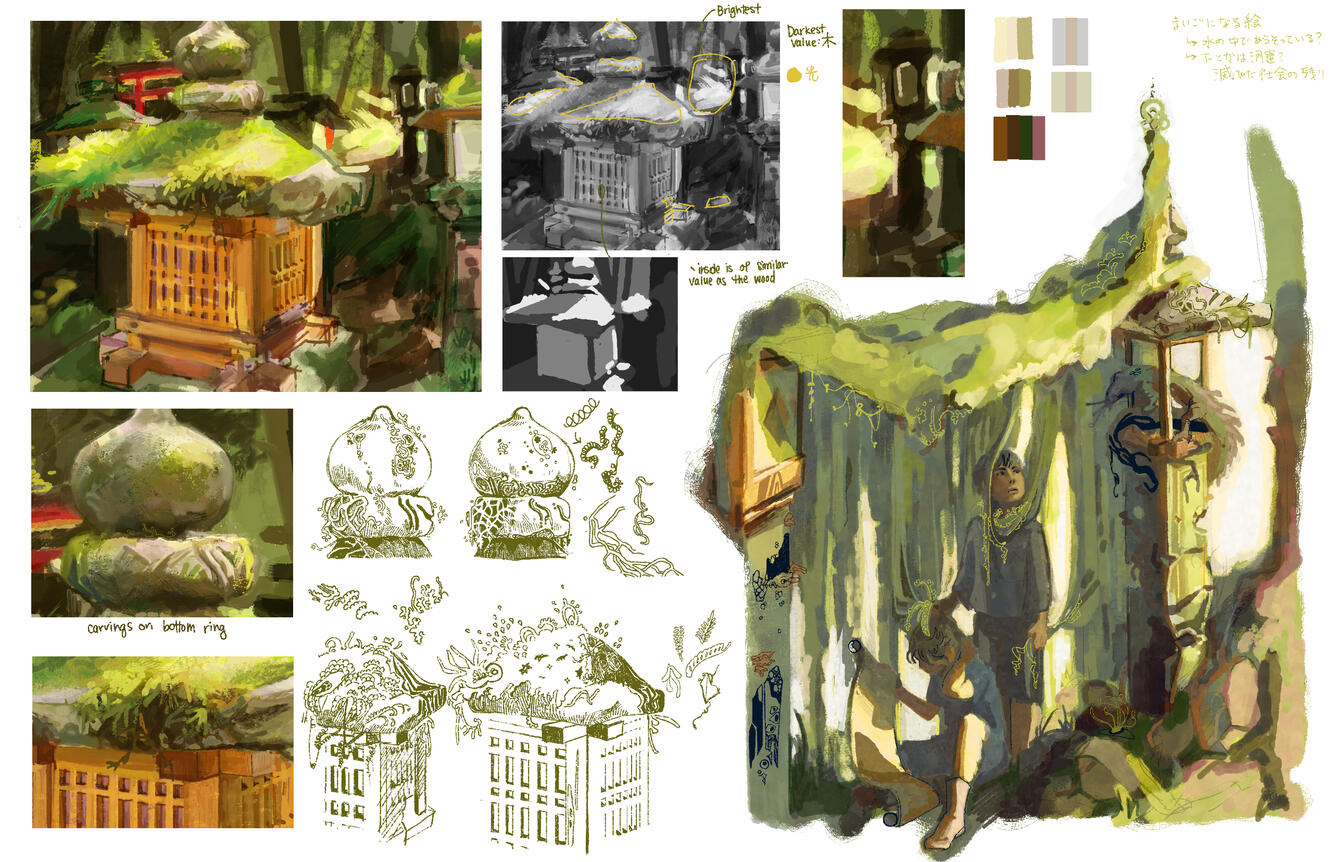 moss study
