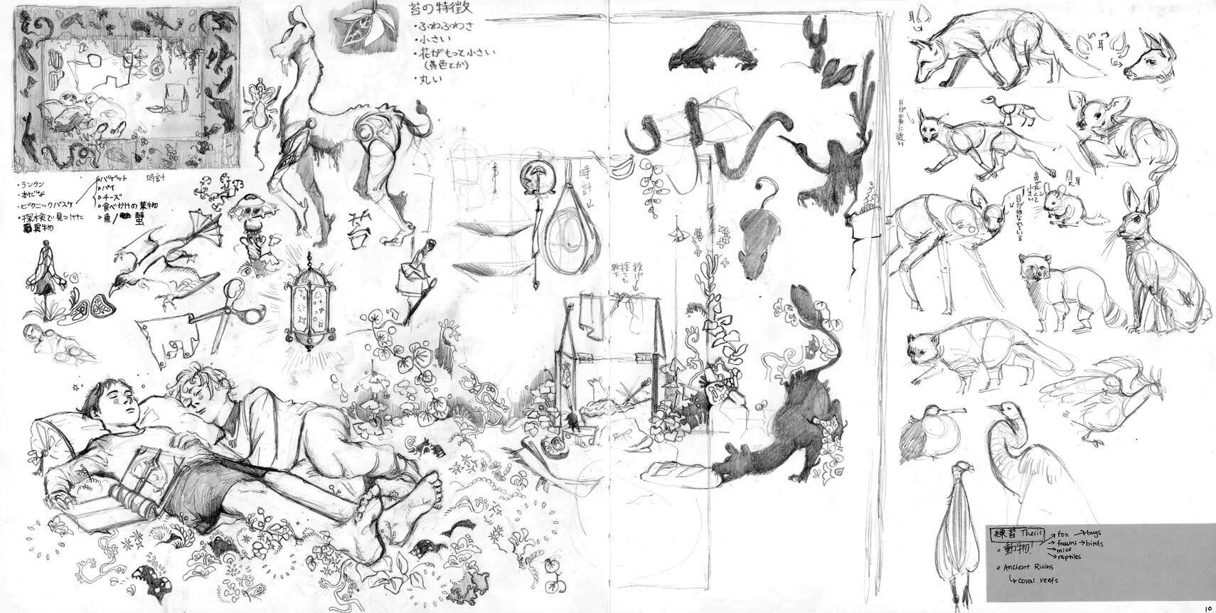 Thesis 3 - 2